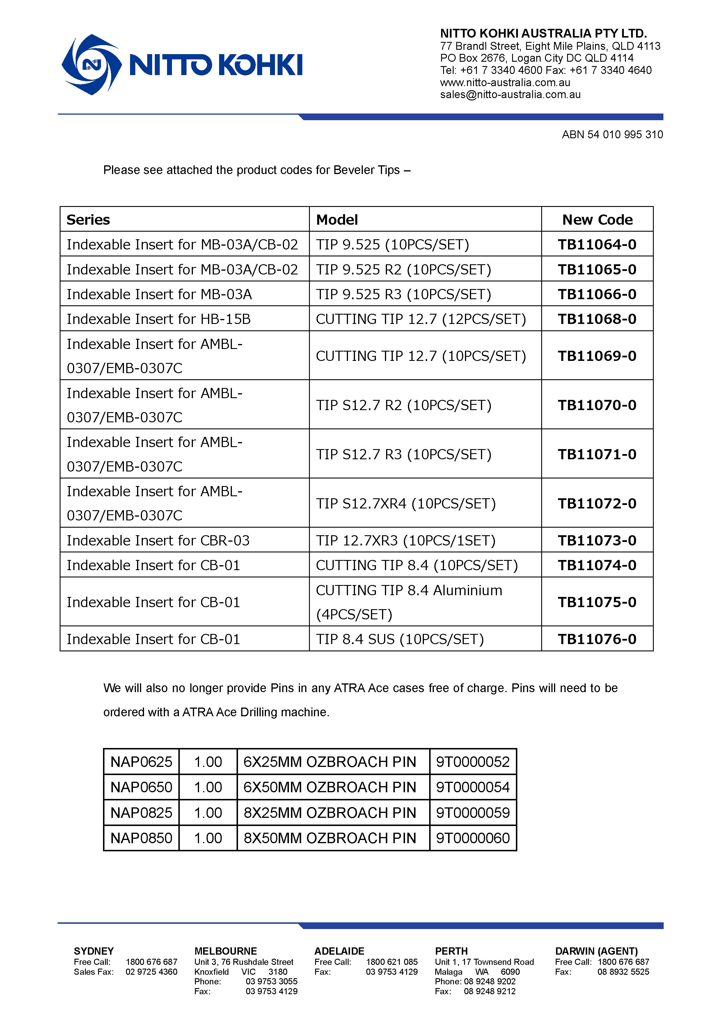 Needles Tips and Pins - Discontinue letter2