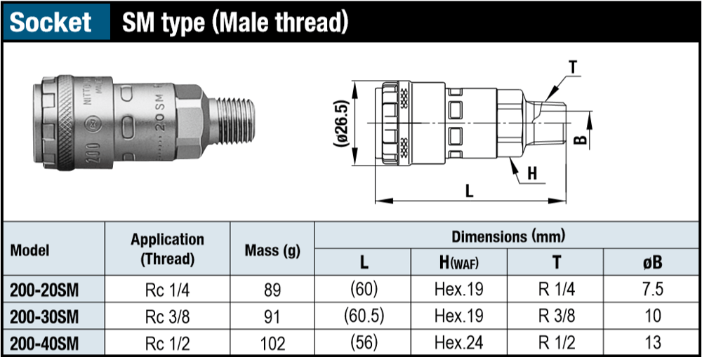 HI CUPLA 200-SOCKET_SM TYPE