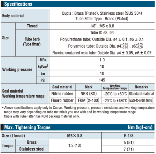 MICRO CUPLA_SPECIFICATIONS